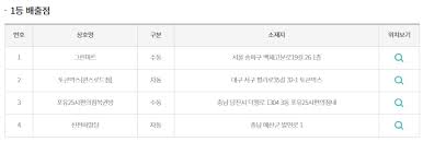 로또 1등 당첨 비밀…목·토요일에 구입해라. 968íšŒ ë¡œë˜ ì˜ˆìƒë²ˆí˜¸ 968íšŒ ë¡œë˜ ë‹¹ì²¨ ë²ˆí˜¸ ë¡œë˜ íŒ¨í„´ ë¶„ì„