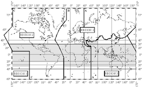 21 Specific Us Radio Frequency Allocation Chart