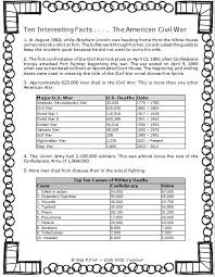 Most people wrote letters, another way family members could follow the progress of the war. Pin On Social Studies Civil War