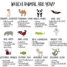 A Bit Of Fun For Your Thursday Which One Are You And Is The Description Accurate Im A December Baby And Birth Animal What Animal Are You My Spirit Animal