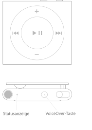 This page is primarily intended to highlight the features and differences of the ipod shuffle vs a standard ipod. Statusanzeige Und Batterieladung Des Ipod Shuffle Uberprufen Apple Support