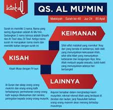 Artikel yang menyajikan daftar surat dalam al quran dan jumlah ayatnya yang berisi 114 surat dan 6236 ayat, disajikan dalam bentuk tabel sehingga akan memudahkan anda dalam jumlah surat al quran dan ayatnya. Pin By Kembara Hati On E 040 Ghafir Pengampun 85 Mobile Boarding Pass Boarding Pass