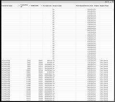 table box shows null values qlik community