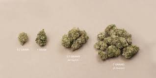 What is the average price of an 1/8th in colorado? How Much Is A Gram Eighth Quarter Ounce Of Cannabis Hemp Flower