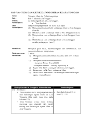 A) latar belakang kedatangan islam ke asia tenggara. Doc Bab 7 A Teori Dan Bukti Kedatangan Islam Ke Asia Tenggara Tema Amriee Abdullah Academia Edu