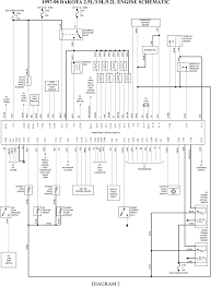 Yd_7388] 2001 dodge ram 4x4 wiring diagram rear download diagramomit lotap mohammedshrine librar wiring 101. Dodge Ram Light Wiring Diagram