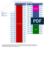 Not appropriate to say that a 3800 on the staar biology assessment represents the same level of. Staar Q Educational Assessment Cognition