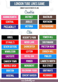 If you know, you know. The Ultimate London Quiz 105 Trivia Questions Answers Beeloved City