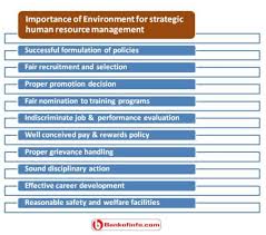 Importance Of Environment For Strategic Human Resource Management Human Resource Management Human Resources Management