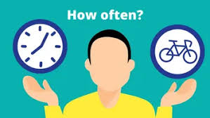 Maybe you would like to learn more about one of these? Adverbs Of Frequency List Examples Sentences One Minute English