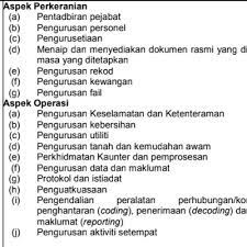 Melantik berkenaan untuk peningkatan secara lantikan ke jawatan pembantu tadbir (perkeranian/operasi) gred n19 tertakluk kepada kekosongan jawatan dan memenuhi syarat berikut Ujian Psikometrik Online Bagi Pengambilan Ke Jawatan Pembantu Tadbir N19