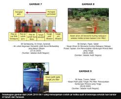 Jabatan ini berperanan menguruskan pengendalian eksplorasi mineral dan perlombongan galian serta melakukan penyiasatan dan penyimpanan maklumat berkaitan kajian pelbagai bidang for faster navigation, this iframe is preloading the wikiwand page for jabatan mineral dan geosains malaysia. Penyelenggaraan Telaga Tiub Di Sekolah Sabah Sarawak Tidak Cekap Sabah Gazette