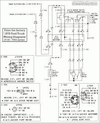 12 1974 Ford Truck Wiring Diagram Truck Diagram Wiringg Net In 2020 1979 Ford Truck Ford Truck Ford F150