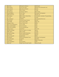 Maybe you would like to learn more about one of these? 2