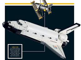 Nasa's space shuttle was unlike any other spacecraft built during the 30 years the program was in if weather conditions are favorable, returning space shuttles land at kennedy space center. Nasa Space Shuttle Discovery Pocketmags Com