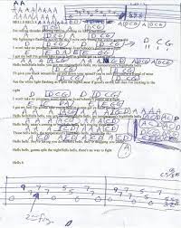 Epingle Sur Guitar Lesson Chord Charts Htttp Www Youtube Com Munsonmusiclive