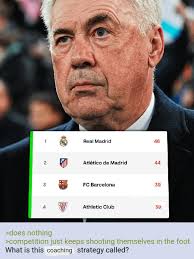 The best coaching style : r/soccercirclejerk