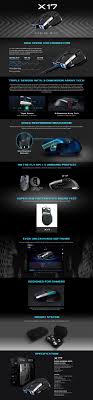 Se trata de una versión. Evga Eu Products Evga X17 Gaming Mouse Wired Black Customizable 16 000 Dpi 5 Profiles 10 Buttons Ergonomic 903 W1 17bk K3 903 W1 17bk K3
