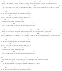 Catch Fire 5 Seconds Of Summer Sounds Good Feels Good Music Chords Ukulele Songs Guitar Chords For Songs