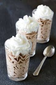 Epingle Sur Recette