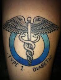 Diabetes And Awareness Tattoos Diabetes Advocacy Emotes are expressive images primarily used in league of legends and teamfight tactics as cosmetic flares. diabetes and awareness tattoos