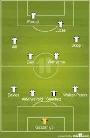 Enjoy the match between colchester united and tottenham hotspur taking place at worldwide on july 21st, 2021, 2:45 pm. 9 Changes Expected Predicted Tottenham Hotspur Lineup Vs Colchester