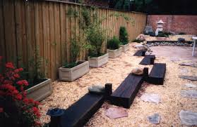 Small backyard ideas no grass. Small Garden Ideas No Grass Google Search Small Front Yard Landscaping Large Backyard Landscaping Small Backyard Landscaping