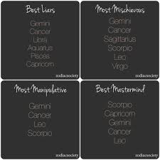 It is currently the third leading cause of cancer deaths in the united states — and it's pancreatic cancer is especially aggressive and its location makes it easy for it to spread into adjacent structures and organs such as the liver or stomach. Pin By Chelsea Thompson On Things About Me Zodiac My Zodiac Sign Zodiac Signs Cancer