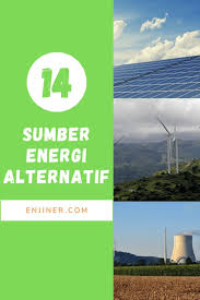 Sumber Energi Alternatif Pengertian Manfaat Dan Contohnya