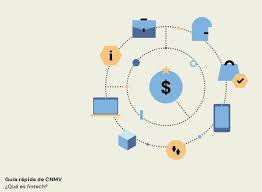 ¿qué hace una empresa fintech? Que Es Una Empresa Fintech Y Que Tipos Existen Blog Bankinter