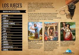 Como se llama el juez mas fuerte, que no podía cortarse el cabello?, quien fue el primer juez de israel?, quien fue el ultimo juez de israel?, que juez murió desnucado al caerse de su silla? Los Jueces Libertadores De Israel