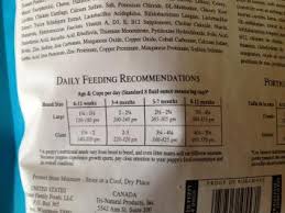 Use the links to check prices and package sizes at an online retailer. Fromm Large Breed Puppy Retrievertraining Net The Rtf
