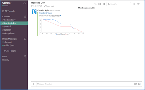 keep your team on track with a burndown from trello in your