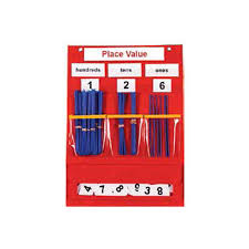 Topsun Various Place Value Chart With Sticks Id 17442632812
