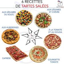 Epingle Sur Good Things Cuisine
