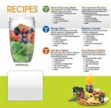 Best magic bullet smoothie recipes from magic bullet recipes healthy smoothies and juice on. 12 Best Magic Bullet Recipes Ideas Magic Bullet Recipes Magic Bullet Recipes