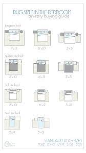 Rug Size For King Bed Rug Size For King Bed What Size Rug Under Queen Bed Rug Size Under Bedroom Rug Placement Bedroom Rug Size Bedroom Area Rug Placement