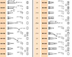 select a soldering iron curious inventor