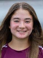 2021 Girls Soccer Season