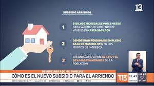 Revisa cómo realizar la postulación al subsidio de arriendo 2020 sin el registro social de hogares, y los plazos para realizar el trámite. Como Es El Nuevo Subsidio De Arriendo Que Beneficiara A 50 Mil Familias Youtube