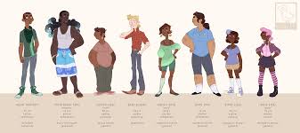 This Will Be The Height Chart Fixed Weasyl