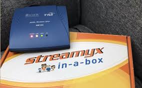 In all cases, it is highly advisable to test the target application and validate its actual bandwidth requirements. Streamyx Prices Should Be Slashed By Half Free Malaysia Today Fmt