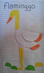 Pola gartley dikenal juga sebagai pola 222 karena nama itu diambil dari sebuah halaman yang ditemukan di dalam buku harold m untuk lebih jelasnya, bisa kita lihat pada gambar di bawah ini Aneka Kreasi Dengan Pola Lingkaran Karya Kak Azure Dunia Belajar Anak