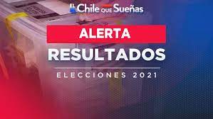 Cne consulta lugar de votación 2021 donde votar en ecuador o si eres miembro de mesa el resultado de consultar es la provincia a la que pertenece o donde se encuentra registrado como. 88xidnq8mj32gm