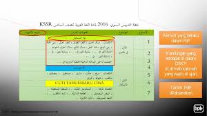 Penerjemah bahasa indonesia ke bahasa arab (berguna untuk menghafal bahasa arab). Dapatkan Dskp Bahasa Arab Tahun 1 Yang Hebat Khas Untuk Para Guru Dapatkan Pendidikan Abad Ke 21