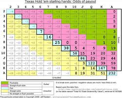 Maybe you would like to learn more about one of these? Wheel Of Fortune Fun Games 3 Words Clevermat
