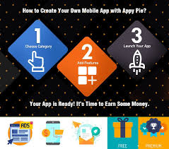 Vector based design means that your artwork can scale to any size without. How To Make An App Without Coding Mobile App App Development App