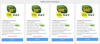 Free online jobs that pay daily in kenya. Best Online Jobs For Kenyans To Work From Home Small Revolution
