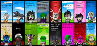 Dragon ball z abridged is an abridged series of dragon ball z created by team four star, which ran from 2008 to 2019.the series quickly set itself apart from others of its kind for featuring a super group of abridged series content creators, and is far and away one of the most popular on the internet. Dbz Abridged Goku Quotes Quotesgram