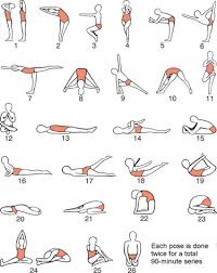 a handy yoga postures chart